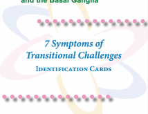 Basal Ganglia  Symptoms of Transitional Challenges Identification Cards wPoster