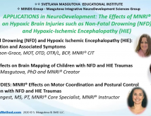 Applications In NeuroDevelopment The Effect of MNRI on Individuals with Brain Damage caused by NonFatal Drowning NFD or Hypoxicischemic Encephalopathy HIE  Part 2